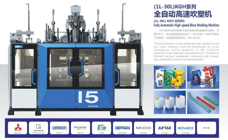 Pasiruošimas sėkmingai formuoti pūtimu: 30 metų pramonės lyderio žingsnis po žingsnio vadovas